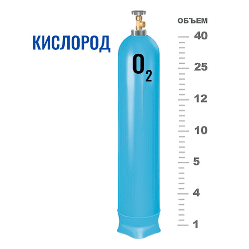 Баллоны для кислорода в Царицыно Баллоны для кислорода в Царицыно