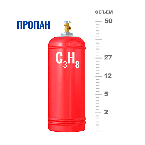Газовые баллоны для пропана в Царицыно Газовые баллоны для пропана в Царицыно