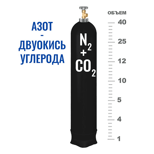 Баллоны для смеси в Царицыно