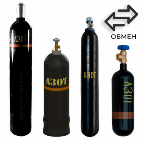 Обмен азотных баллонов в Царицыно Обмен азотных баллонов в Царицыно